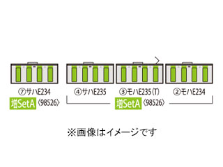 TOMIX トミックス JR E235-0系電車(後期型・山手線)増結セットA　98526