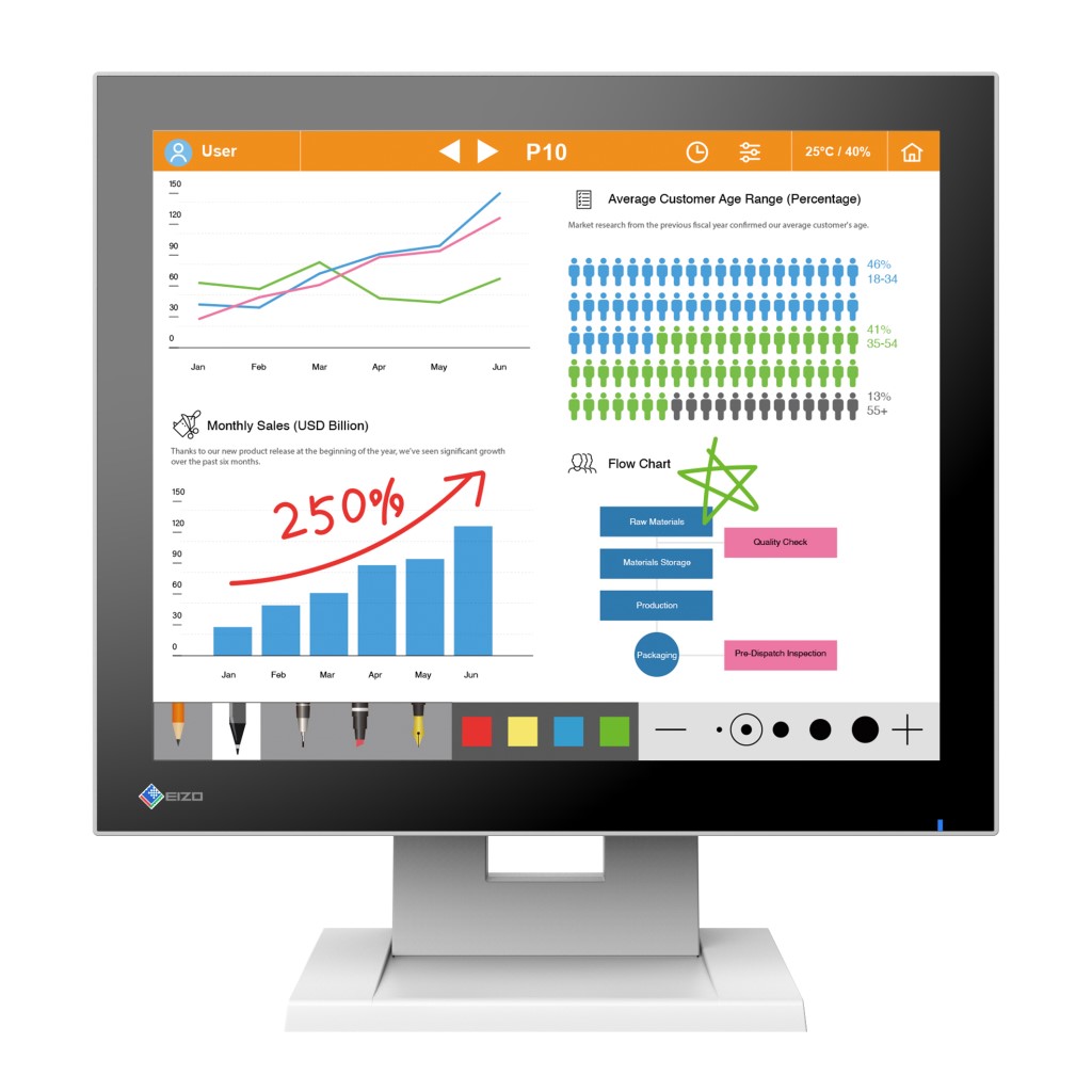 EIZO FDS1783T-TGY DuraVision タッチ対応17型スクエア液晶ディスプレイ(1280x1024/DP/HDMI/セレーングレイ)