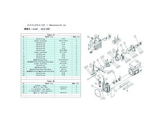 ULVAC アルうしろ側機工 GLD-280/280A/280B用検査と修理一揃いの道具A GLD-280A MAINTENANCEKIT A