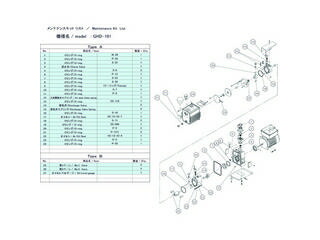 ULVAC アルバック機工 GHD-101用メンテナンスキットB GHD-101 MAINTENANCEKIT B