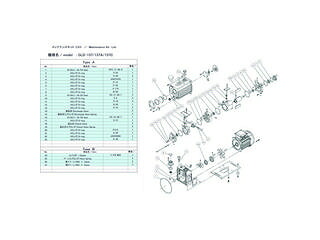 ULVAC アルうしろ側機工 GLD-137用検査と修理一揃いの道具A GLD-137 MAINTENANCEKIT A