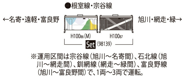 TOMIX トミックス JR H100形ディーゼルカー（根室線・宗谷線ラッピング車）セット 98139