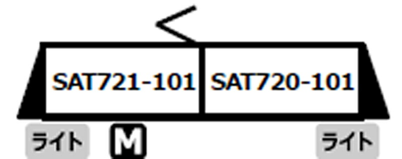 MICRO ACE マイクロエース 仙台空港鉄道SAT721系　2両セット A7129