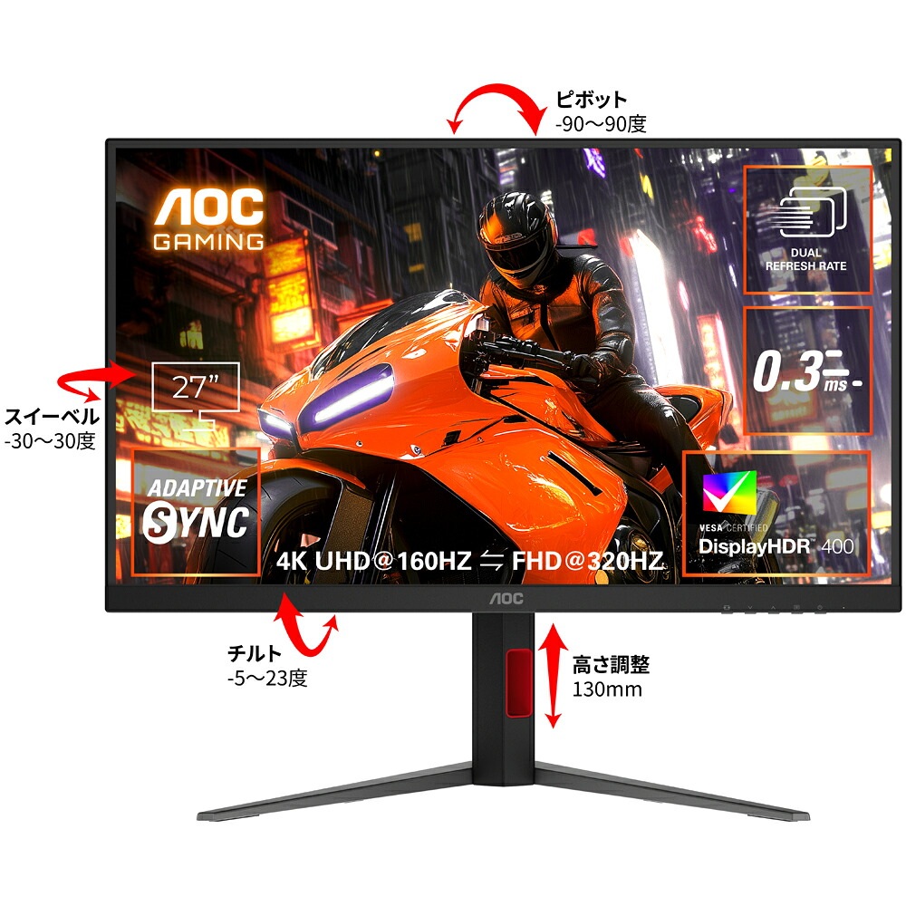 AOC Fast IPSダイアログボックスやとい入れる 4K相応う27型ゲーミング液晶見せびらかす 160～320サイクル U27G4/11 単品買いもとめるのみ可（区別不能商いものであれば複数形買いもとめる可） プラスチックマネー 必要経費取り替えっこ決済のみ