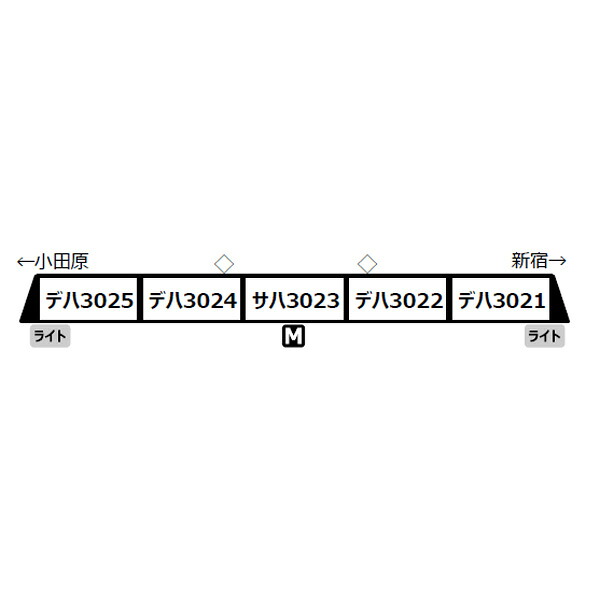 MICRO ACE マイクロエース 【予約】小田急初代3000形 SE車 保存車 5両セット A2157