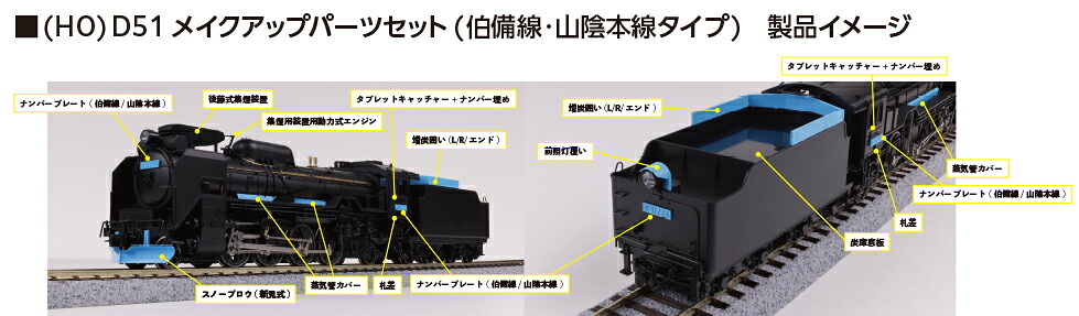 KATO カトー 【予約】(HO)D51 メイクアップパーツセット(伯備線・山陰本線タイプ) 7-105C