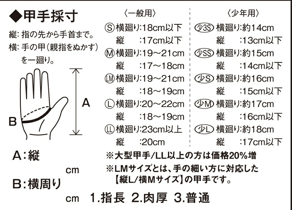 市場 閃 剣道 小手サイズll Hirameki 超実戦向織刺甲手 市場 閃 剣道 小手サイズll Hirameki 超実戦向織刺甲手