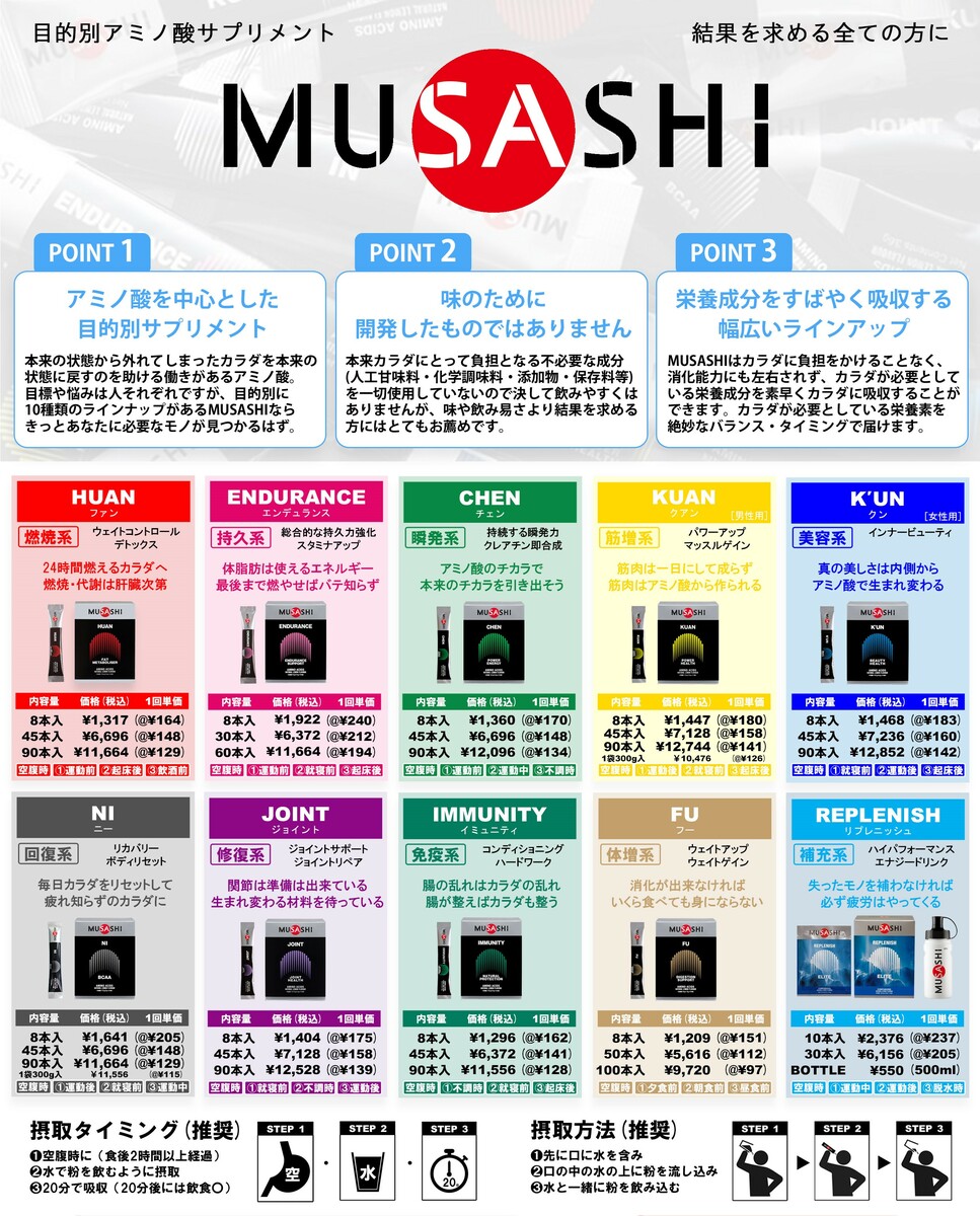 交換無料 90本入k Un クン 90本入 サプリメント Musashi 健康食品 アスリート ムサシ 筋肉 スポーツ Fucoa Cl