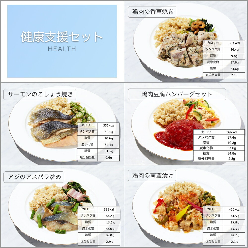 減量用 5食 ダイエット 弁当 食事 冷凍弁当 筋トレ ボディメイク 低カロリー 高タンパク 健康 体づくり 料理 栄養 低糖質 低脂質 筋肉 置き換え 減量 タンパク質 たんぱく質 手頃 簡単調理 昼食 運動 マッスルデリ Lean Rvcconst Com