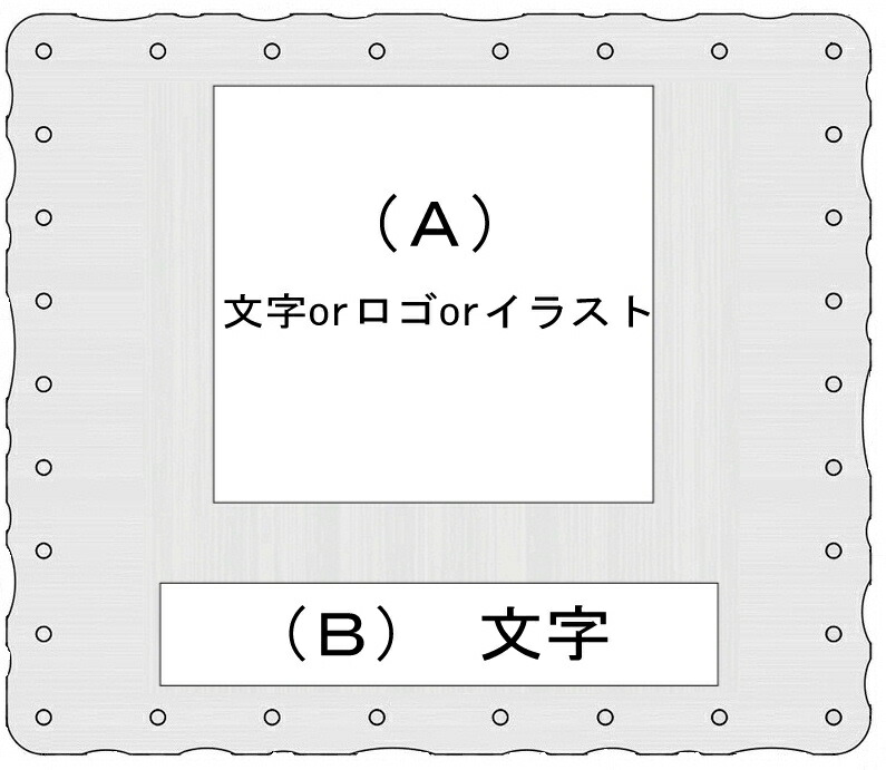 楽天市場 Pealimo 四角プレート 両面 ロゴorイラストor文字 文字１行の名入れ 横タイプ 店舗向け 頑丈 屋外可 シンプル 看板 サイン ハンギング ブラケット用 黒 チョーク メニュー 看板 プレート 店舗 プレート アイアン ブラケット 看板 ガーデン ガーデニング