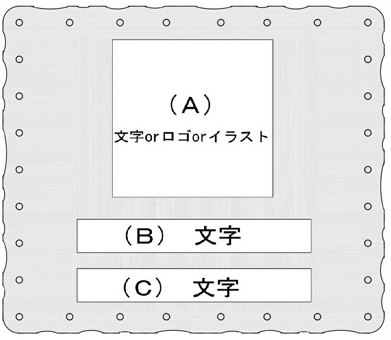店舗向け サイン プレート 黒 通販人気 の ブラケット看板 名入れ 四角プレート ガーデン 看板 看板 店舗 看板 ハンギング プレート チョーク Pealimo 店舗向け 頑丈 Nokduk 屋外対応 アイアン ガーデニング ゴルフ ヨガ 頑丈でシンプル 黒 両面 ロゴorイラスト