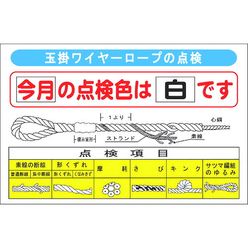 グリーンクロス 玉掛けワイヤーロープの点検 1145330801