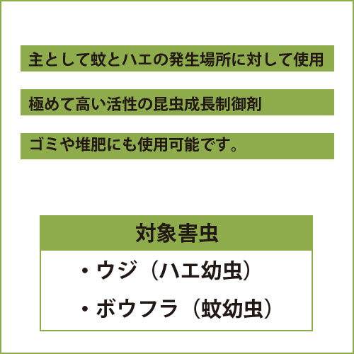 スミラブs粒剤 蜂 ヒトスジシマカ Ses 害虫駆除 1kg 10袋 第2類医薬品 伝染病媒介蚊駆除 蚊 カメムシ デング熱対策 蠅 撃退 蚊 北海道 沖縄 離島配送不可 医薬品 コンタクト 介護 害虫駆除 幼虫 ボウフラ ウジ退治 害虫駆除 トコジラミ対策 北海道 沖縄 離島配送不可