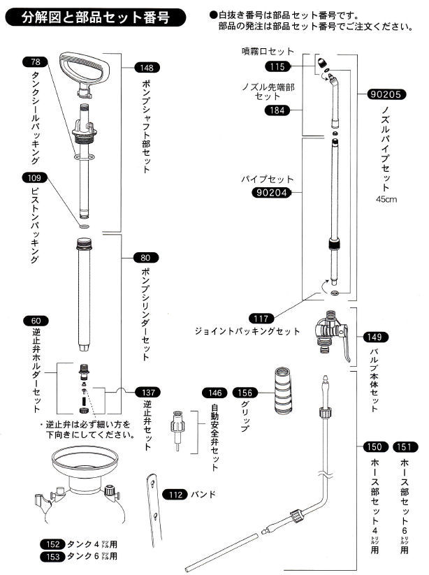 マイマイガ アメリカシロヒトリ 毛虫駆除用殺虫剤 トレボンew 500ml 噴霧器ダイヤスプレー 4l No 8740セット 農薬 低臭性 北海道 沖縄 離島配送不可 Napierprison Com