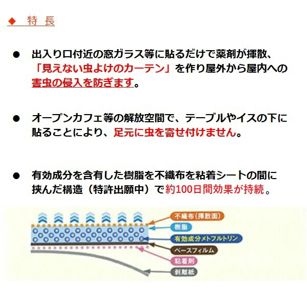 最安値挑戦 チョウバエ ユスリカ 殺虫剤 1ケース 6枚入 100日用 ガラス用 金鳥 シートタイプ 虫コナーズ 業務用 コバエ駆除 10個セット 飛翔昆虫 領収書発行 消化 消費 2倍 ポイント スーパーセール 9月 あす楽対応 Rsl 虫よけ 対策 退治 虫除け 殺虫剤