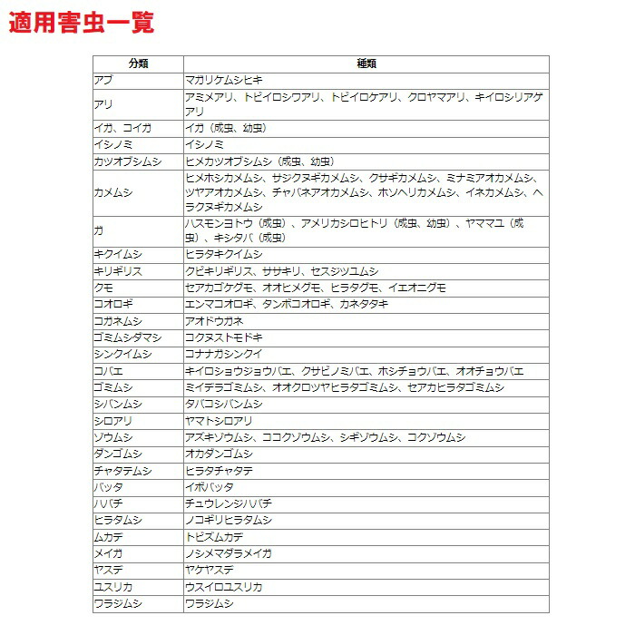 訳あり】 15個セット イヤな虫 ゼロデナイト 6〜8畳用 スモークタイプ 10g アース製薬 殺虫剤 くん煙剤 煙タイプ ムカデ チョウバエ アリ  クモ シバンムシ ユスリカ ヤスデ ガ 退治 予防 対策 業務用 あす楽対応 8月 39ショップ ポイント 消費 消化 領収書発行 fucoa.cl