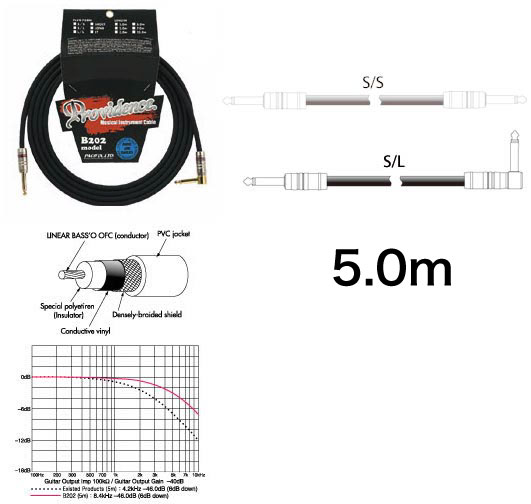 Providence B202 model：5.0m S/L