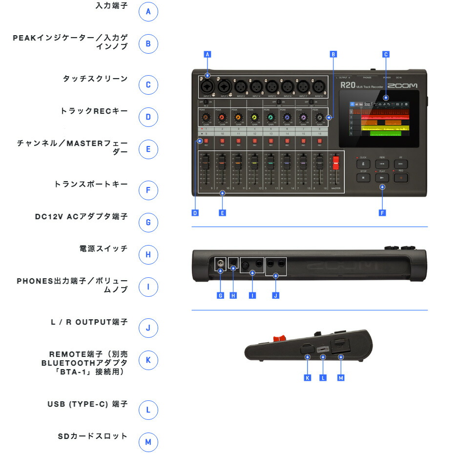 正規店仕入れの ZOOM R8 クリエイターバッグ CBA-96 セット MTR