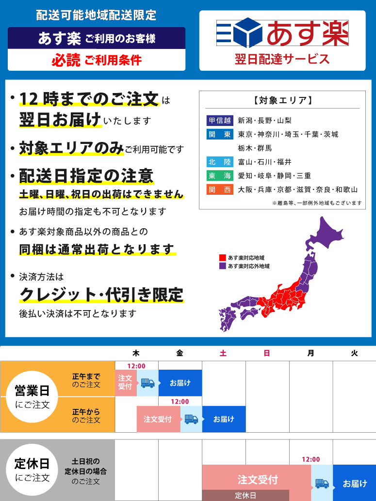 楽天市場 あす楽 送料無料 最大2 000円offクーポン配布中 お昼寝布団セット 7点セット おひるね 保育園 幼稚園 ご入園 キッズ 子供 お昼寝布団セット 洗える お昼寝ふとんセット 掛布団 敷布団 枕 カバー お昼寝セット カバーセット ミュースタイル