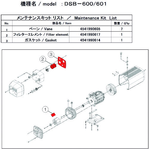 ULVAC(アルバック機工) DSB-601用検査と修理一揃いの道具 DSB-601 MAINTENANCEKIT