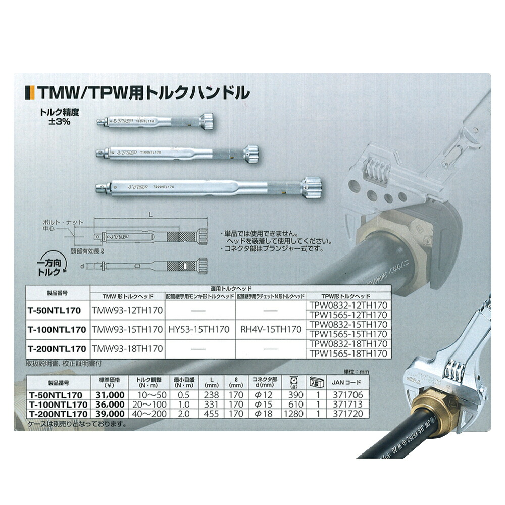 楽天市場】KNIPEX(クニペックス) プライヤーレンチ(落下防止ツール付き