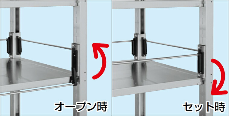 【6/5はP2倍】【直送】サカエ(SAKAE) ステンレス鋼仕合わせ用コボレ打ち切り(間口手合い) SLN-12KSU