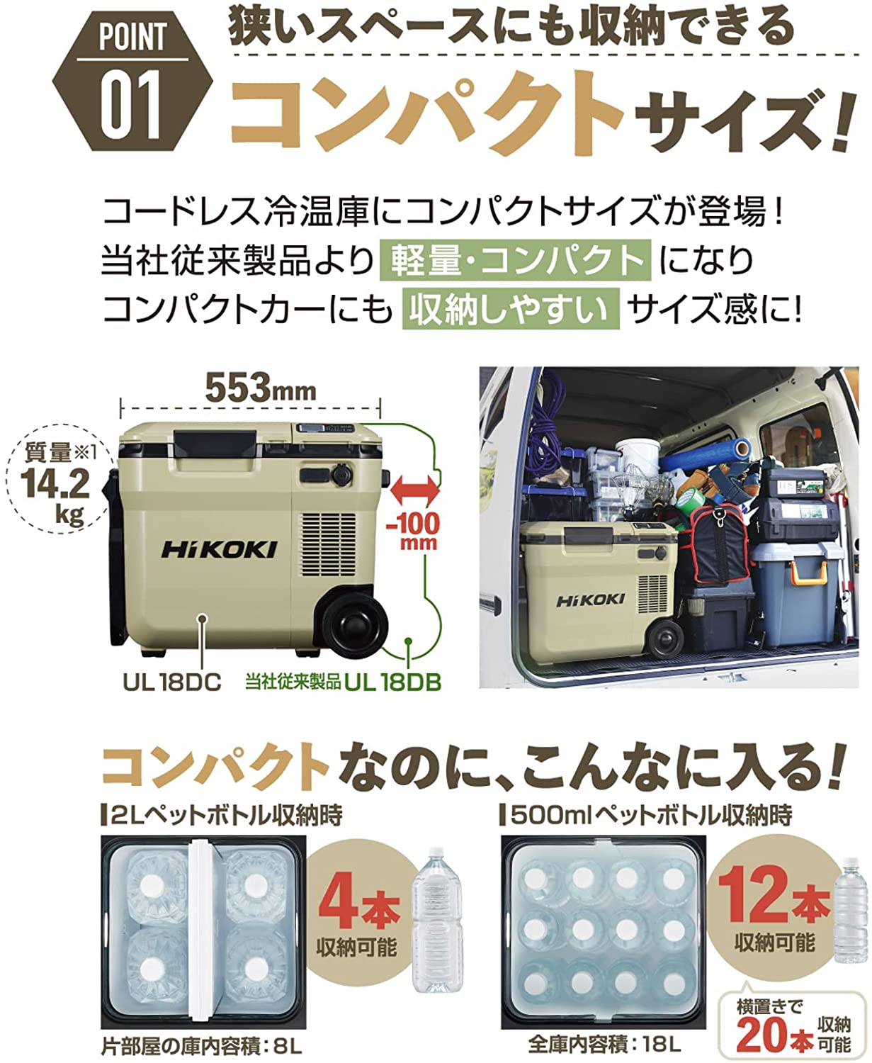 れるためか≰ HIKOKI コードレス冷温庫UL18DC 使用少 SJufa