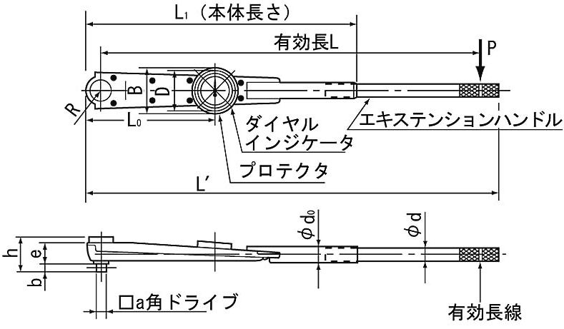 SALE】カノン 置針付ダイヤル形トルクレンチ N420TOK-G ( N420TOKG