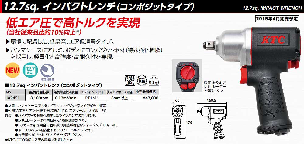 KTC(京都機械工具) JAP451 DIY・工具 | acilwv.org