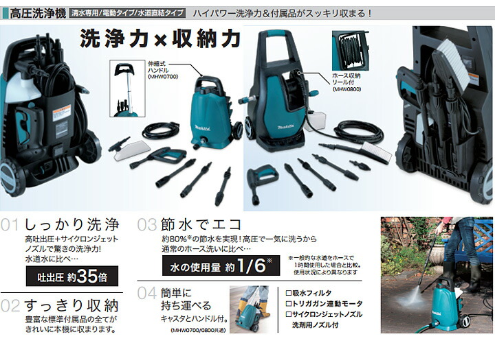 マキタ(Makita) 高圧洗浄機 シンプル機能タイプ 100V 50/60Hz MHW0810