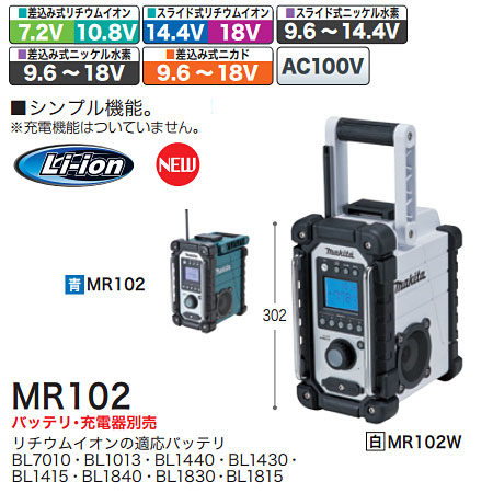 【2022新春福袋】 MR102W makita - ラジオ