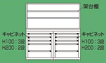 【6/10はP3倍】【直送】サカエ(SAKAE) ニューピットイン PNH-CC18W