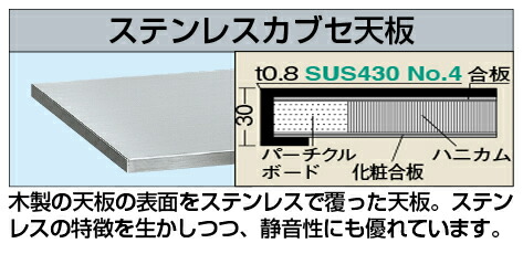 11/1最大P7倍＆クーポン】【直送】【代引不可】サカエ(SAKAE) 軽量作業