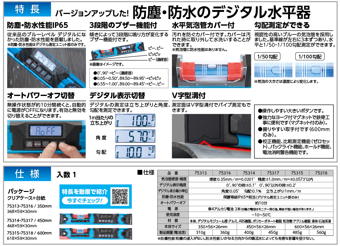 100 本物保証 楽天市場 シンワ測定 ブルーレベル Pro 2 デジタル600mm 防塵防水 75315 工具屋のプロ 楽天市場店 お歳暮 Lexusoman Com