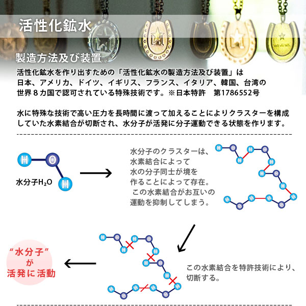 リルワンスター ネックレス SUS304 メダイ＆スター ステンレス 健康