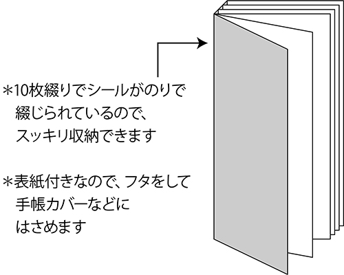 楽天市場 公式 バレットジャーナルにも使える どんなペンでも書き込み可能 マスキングシールパッド 吹き出し パターン スケジュール 手帳 ノート マスキングテープ おしゃれ かわいい My Journal Shop