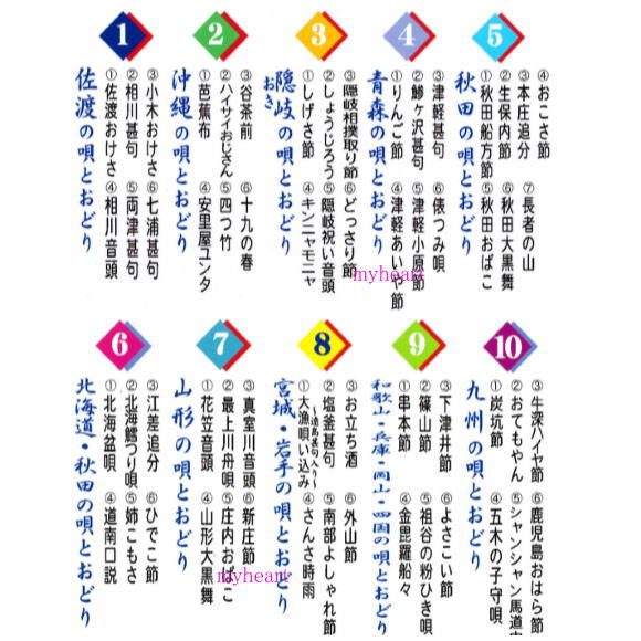 民謡の旅シリーズ1 10 佐渡の唄とおどり 九州の唄とおどり Dvd10枚 カセット10本 Umu Ac Ug 民謡の旅シリーズ1 10 佐渡の唄とおどり 九州の唄とおどり Dvd10枚 カセット10本 Umu Ac Ug