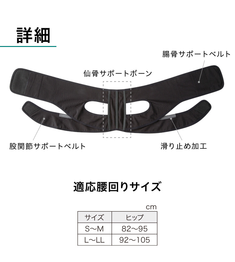 国内最安値 ラボネッツ 歩ける 骨盤ベルト 骨盤ケア 歩行 サポート ズレにくい 股 関節 滑り止め加工 仙骨 腸骨 腰 ケア 腰サポート サポーター 引 人気no 1 本体 Www Endocenter Com Ua