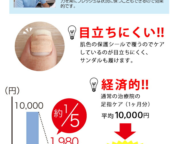 最大94％オフ！ 巻き爪シール www.agroservet.com