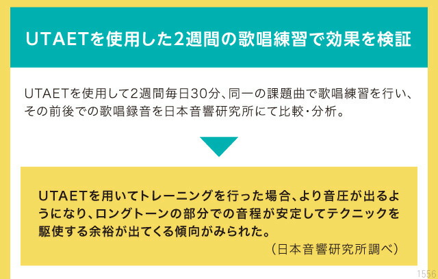 市場 ウタエット UTAET 2個セット 歌 ボイトレ 自宅 練習 防音 マイク グリーン 解消 大声 ストレス 発散 カラオケ 消音