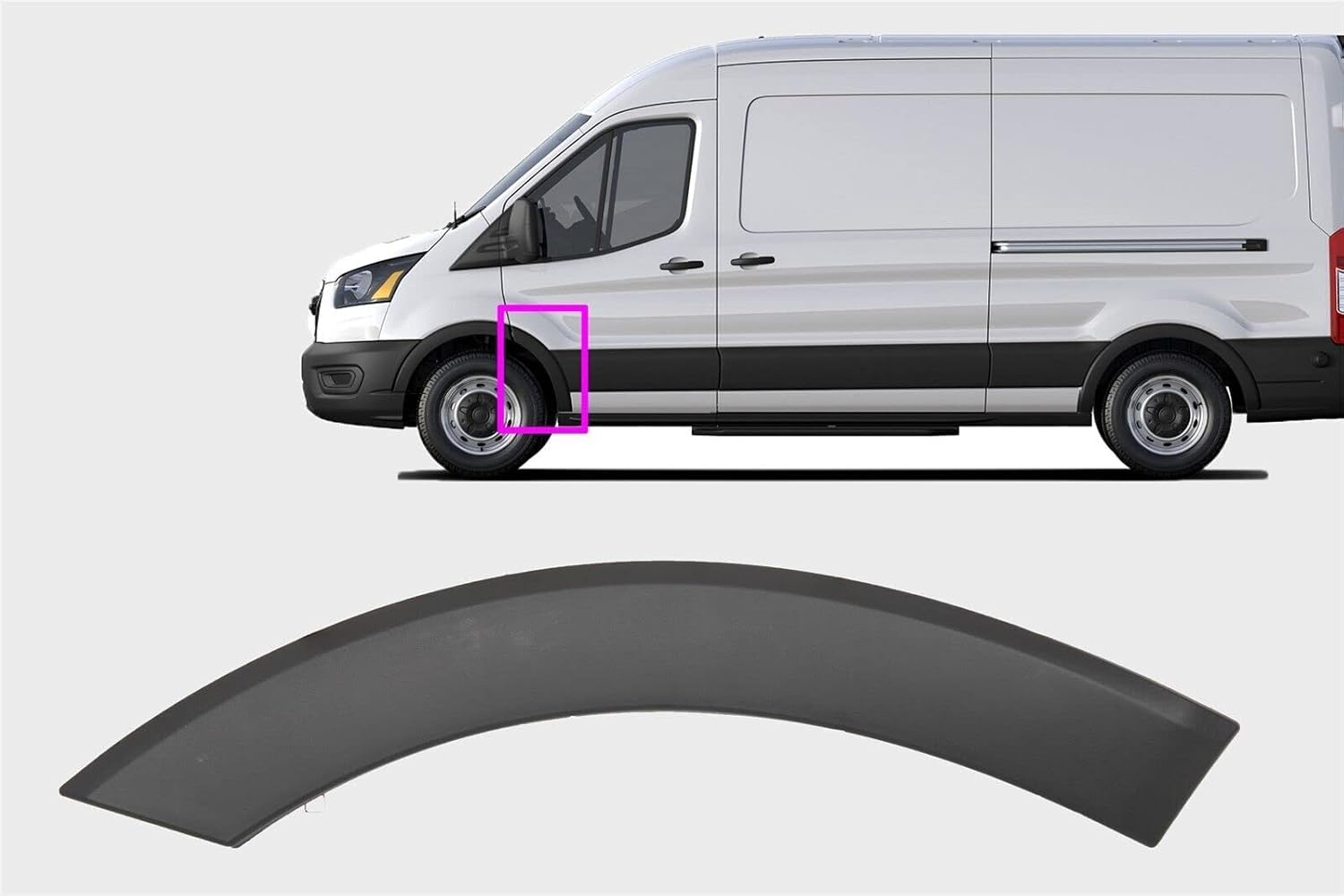 交換用 FORD TRANSIT 2015-2023 フロントフレア モールディングトリム 150 250 350 (右助手席側フェンダーバンパーフレア)