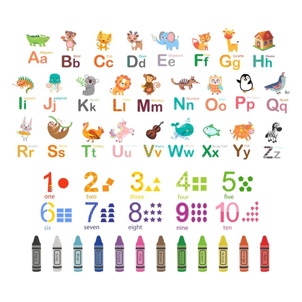TIDTALEO 幼稚園用へばり着く式ウォールステッカー仕掛ける 30×110糎 ポンチ絵文字数詞ステッカー 教場かざり付ける用pvc原料品 学び取る推しすすめる 赤ちゃん用プレイルーム壁紙