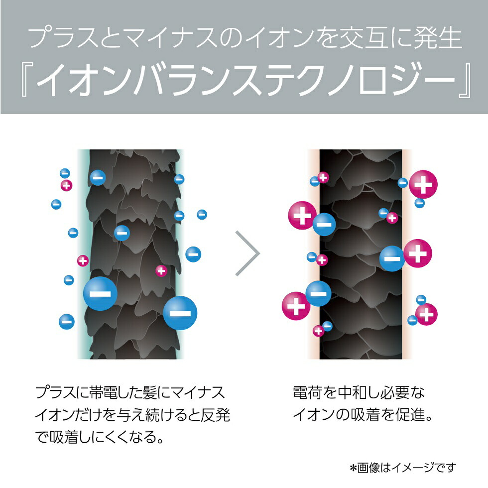 ブラシアイロン コイズミ ヘアブラシ イオンバランス コイズミ KHR ...
