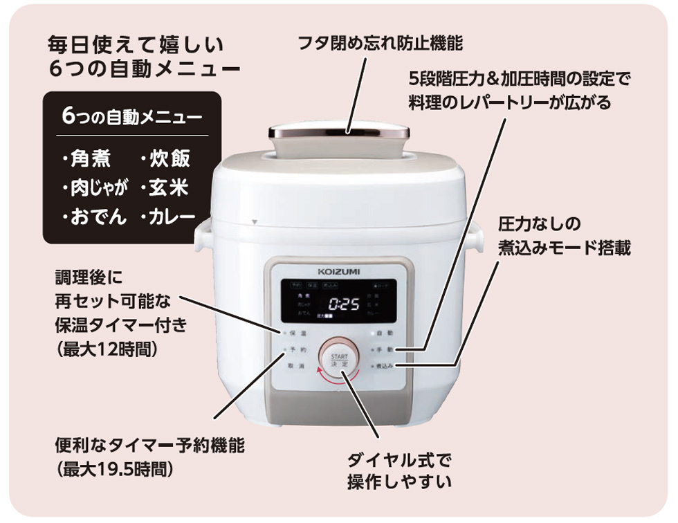 今日の超目玉 KSC-3501 堅実な究極の katsuryokuya.com