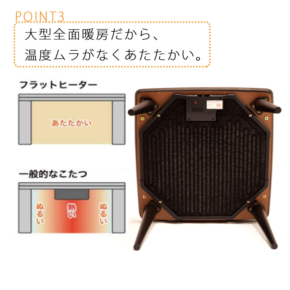 楽天市場 家具調コタツ フラットヒーター 正方形 60 60cm コイズミ Ktr 3081 おしゃれ リビングこたつ 電気こたつ こたつテーブル カジュアルこたつ 一人用 一人暮らし 省スペース 新生活 省エネ ホワイト ブラック 洋室 和室 6畳 8畳 ワンルーム 置き場所 収納 Ktr3081