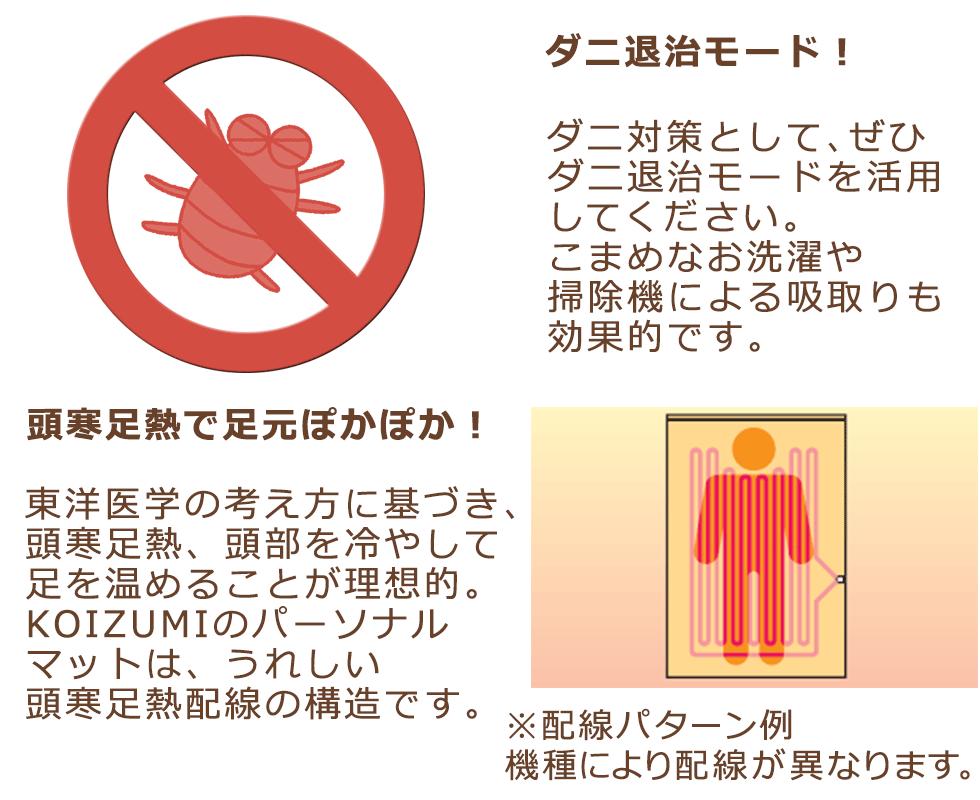 ホットカーペットパーソナルマットコイズミKDML111|電気布団一人用大人おしゃれ折りたたみ洗えるごろ寝布団猫マイキーリサラーソンLISALARSONかわいい北欧動物お昼寝持ち運び子供赤ちゃんあったかホットコンパクト収納抱き枕毛布暖房