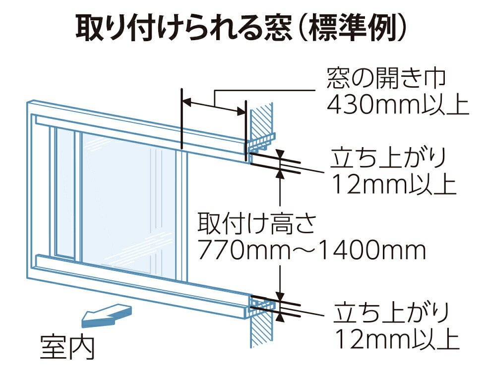 多年生 コットン ロデオ プッシュ 式 窓 エアコン