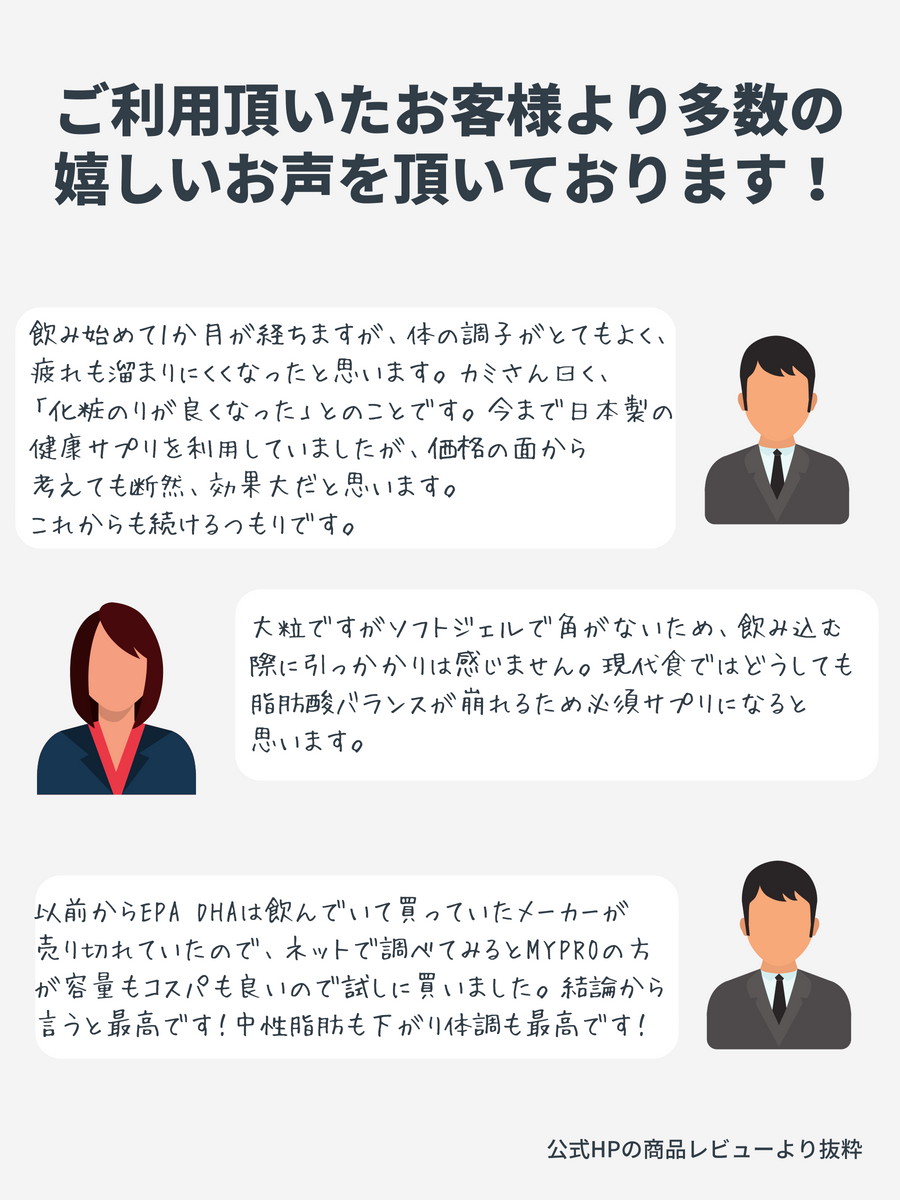マイプロテイン Dha Myprotein 楽天海外直送 公式 健康 ダイエット 美容 サプリメント Epa Dha カプセル オメガ3 サプリメント 高品質 低価格の自社製品をイギリスから直送 トレーニングに マイプロテイン 店 マイプロテイン オメガ3 プラス 250