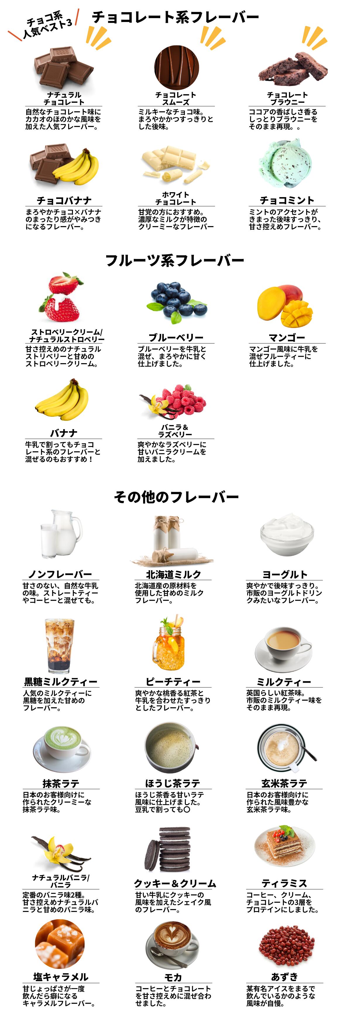 初回ご利用の方限定。2回目以降はキャンセルいたします】マイ