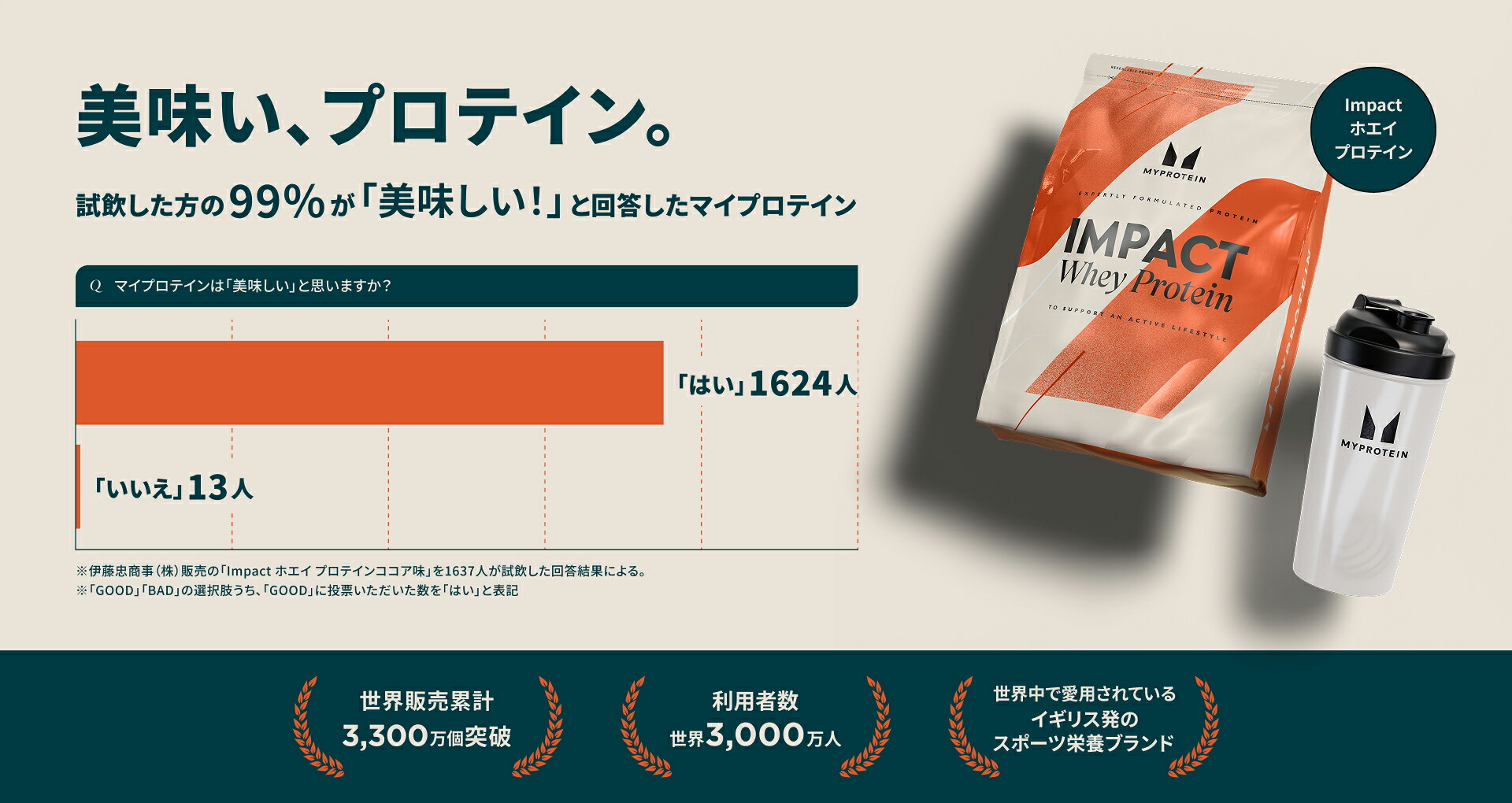 初回ご利用の方限定。2回目以降はキャンセルいたします】マイ 